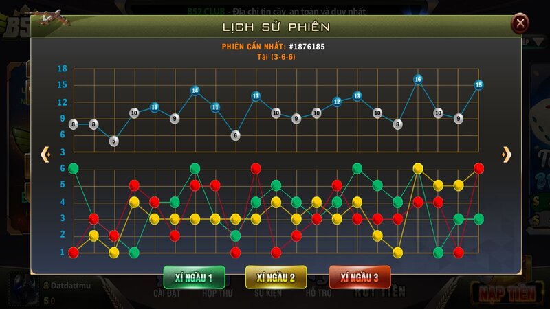 Bạn có thể xem thống kê các phiên trước để có chiến thuật hợp lý
